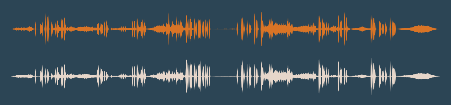 Left and right channel amplitude waveform of Flamingo.